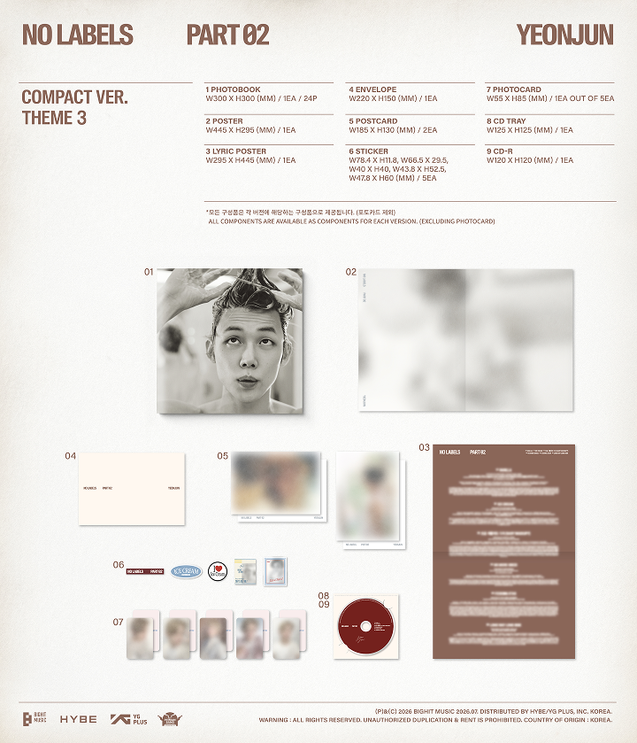 YEONJUN - 2nd Mini Ablum [NO LABELS:PART 02] (Compact Ver.) panel 4